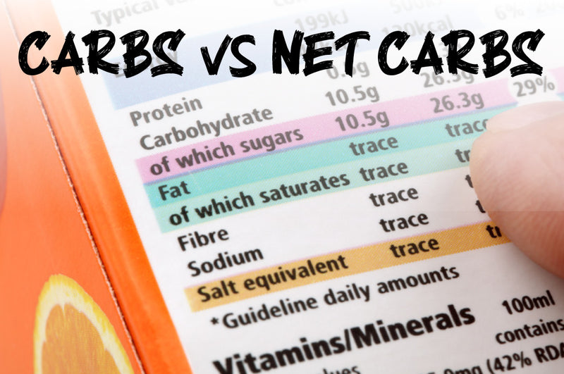 Understanding Total Carbs & Net Carbs: A Guide for Low Carb/Keto Dieters